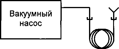 Методика поверки. Государственная система обеспечения единства измерений Комплексы аппаратно-программные для медицинских исследований на базе хроматографа «ХРОМАТЭК – КРИСТАЛЛ 5000» Методика поверки. ОЕИ Аналитика