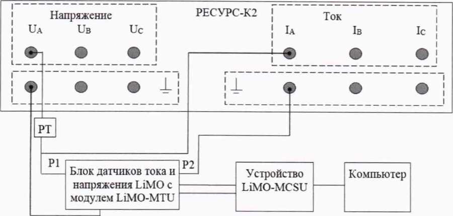 Методика поверки. СИСТЕМЫ ИЗМЕРЕНИЯ ПОТЕРЬ В ТРАНСФОРМАТОРАХ LiMOS. ОЕИ Аналитика