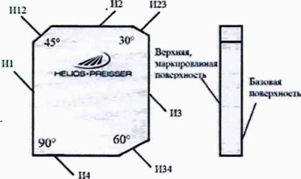 Методика поверки. ГСОЕИ. Меры плоского угла специальные . ОЕИ Аналитика