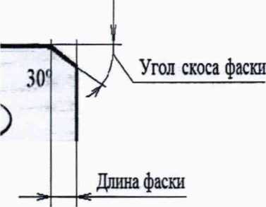 Методика поверки. ГСОЕИ. Меры плоского угла специальные . ОЕИ Аналитика
