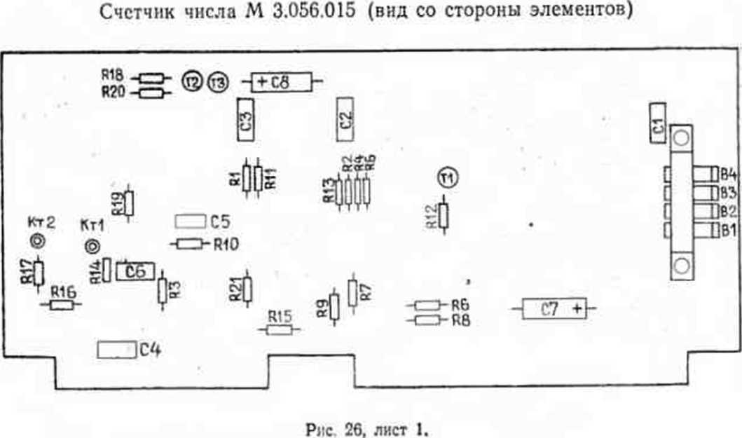 Руководство по эксплуатации. Частотометр электронно-счетный ЧЗ-66. ОЕИ Аналитика