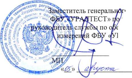 Методика поверки. Система автоматизированная информационно-измерительная коммерческого учета электроэнергии (АИИС КУЭ) ОАО