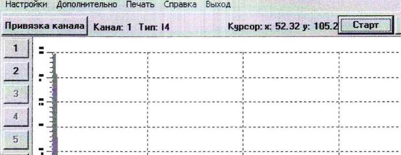 Методика поверки. ГСИ. Дефектоскопы ультразвуковые многоканальные Интротест -3.Х. ОЕИ Аналитика