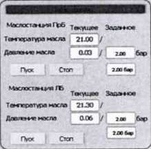 Методика поверки. ГСИ.Система измерительная стенда 472-17-905. ОЕИ Аналитика