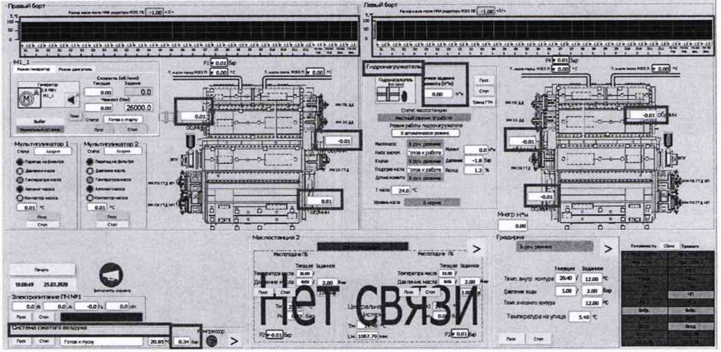 Методика поверки. ГСИ.Система измерительная стенда 472-17-905. ОЕИ Аналитика