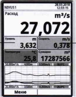 Методика поверки. ГСИ. Расходомеры радарные Nivus. ОЕИ Аналитика