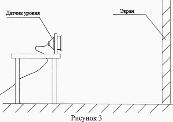 Методика поверки. ГСИ. Расходомеры радарные Nivus. ОЕИ Аналитика