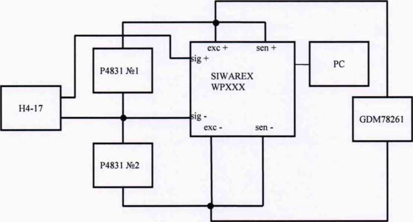 Методика поверки. ГСИ. Модули многофункциональные SIWAREX WP321, SIWAREX WP521 ST, SIWAREX WP522 ST. ОЕИ Аналитика