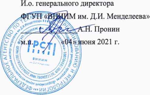 Методика поверки. ГСИ. Манометр грузопоршневой И-600. ОЕИ Аналитика
