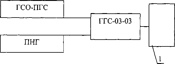 Методика поверки. ГСИ. Детекторы горючих газов JTF-PH07A/TCM. ОЕИ Аналитика