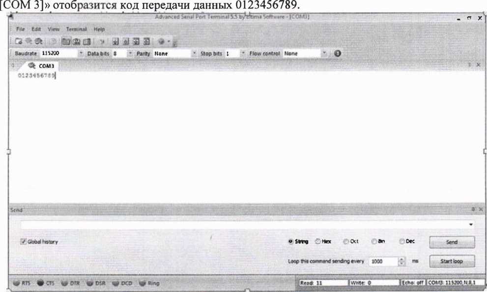 Методика поверки. Маршрутизаторы каналов связи РиМ 099.03. ОЕИ Аналитика