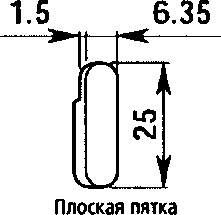 Методика поверки. Микрометры серий 111,112, 113, 115, 117, 122, 123, 143, 146, 147, 169, 317, 323, 331, 342, 343, 369, 395, 422. ОЕИ Аналитика