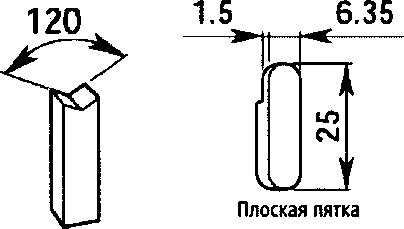 Методика поверки. Микрометры серий 111,112, 113, 115, 117, 122, 123, 143, 146, 147, 169, 317, 323, 331, 342, 343, 369, 395, 422. ОЕИ Аналитика