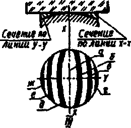 Методика поверки. Микрометры серий 111,112, 113, 115, 117, 122, 123, 143, 146, 147, 169, 317, 323, 331, 342, 343, 369, 395, 422. ОЕИ Аналитика