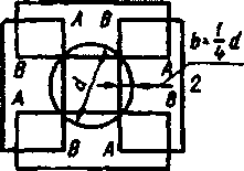Методика поверки. Микрометры серий 111,112, 113, 115, 117, 122, 123, 143, 146, 147, 169, 317, 323, 331, 342, 343, 369, 395, 422. ОЕИ Аналитика