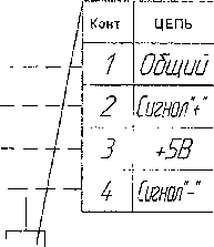 Методика поверки. ГСИ. ИЗМЕРИТЕЛИ ДАВЛЕНИЯ МНОГОФУНКЦИОНАЛЬНЫЕ ПРОМА - ИДМ-016. ОЕИ Аналитика