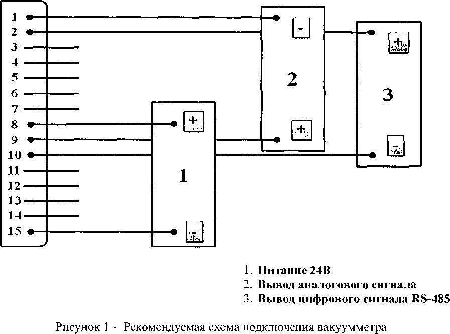 Методика поверки. ГСИ. Вакуумметры электронные со встроенным дисплеем MP7ER и MP7FR. ОЕИ Аналитика