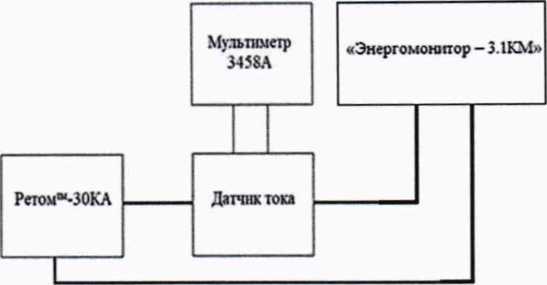 Методика поверки. Датчики тока ЭСТРА-ДТ-01-2, ЭСТРА-ДТ-02-2. ОЕИ Аналитика