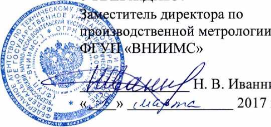 Методика поверки. Система автоматизированная информационно-измерительная коммерческого учета электроэнергии Державинской СЭС.. ОЕИ Аналитика