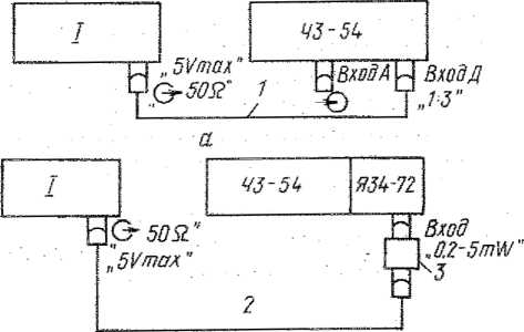 Инструкция. Генератор импульсов Г5-78. ОЕИ Аналитика