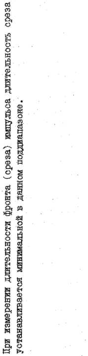 Инструкция. Генератор импульсов Г5-78. ОЕИ Аналитика
