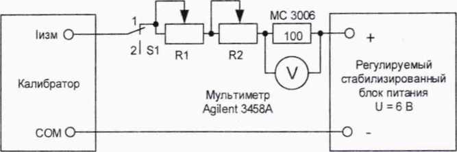 Методика поверки. ГСИ. КАЛИБРАТОРЫ ДАВЛЕНИЯ МЕТР АН-520. ОЕИ Аналитика