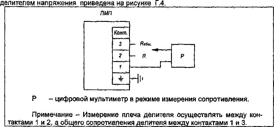 Методика поверки. Преобразователь магнитный поплавковый