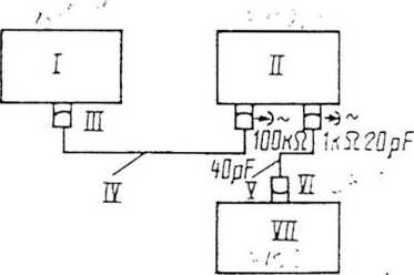 Методика поверки. ГСИ.ИЗМЕРИТЕЛЬ ВРЕМЕННЫХ ИНТЕРВАЛОВ И2-26. ОЕИ Аналитика