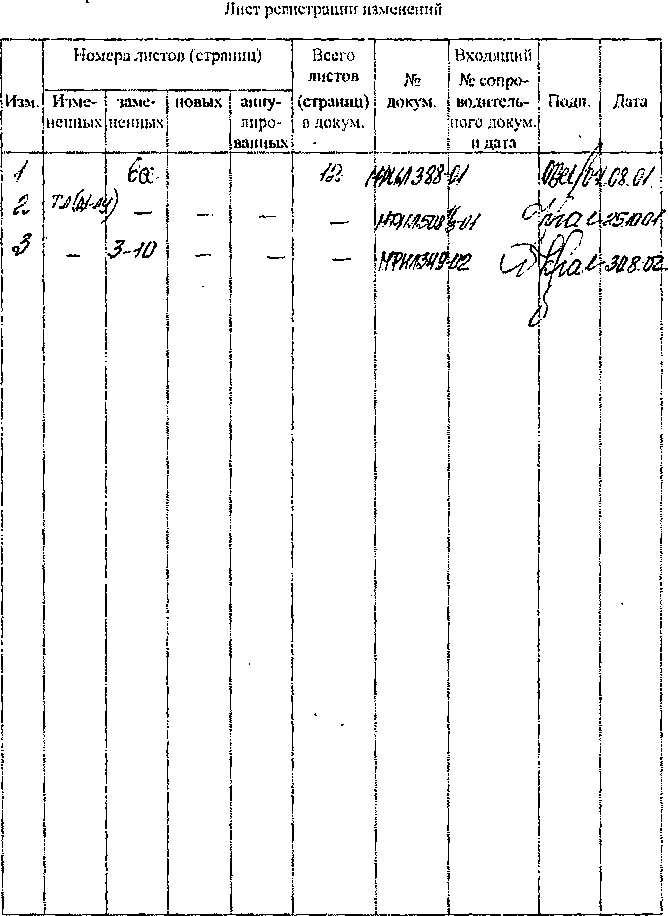 Методика поверки. ДАТЧИК УГЛА ПОВОРОТА ТИПА Л178. ОЕИ Аналитика