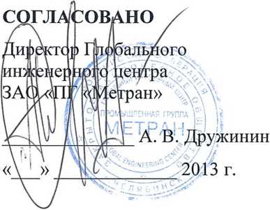 Методика поверки. Преобразователи измерительные Rosemount 248 . ОЕИ Аналитика