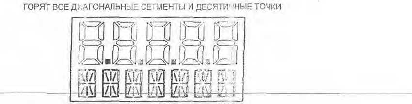 Инструкция. Интеллектуальные преобразователи абсолютного и избыточного давления типа I/A Series. ОЕИ Аналитика