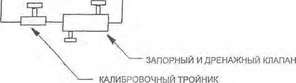 Инструкция. Интеллектуальные преобразователи абсолютного и избыточного давления типа I/A Series. ОЕИ Аналитика