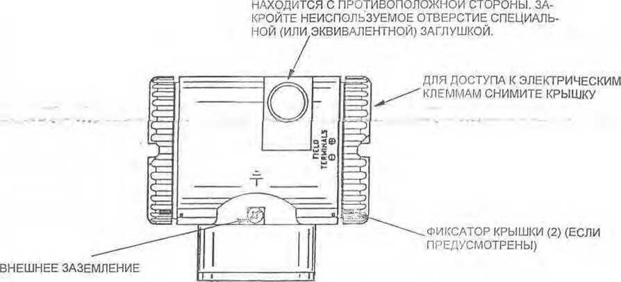 Инструкция. Интеллектуальные преобразователи абсолютного и избыточного давления типа I/A Series. ОЕИ Аналитика