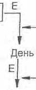 Инструкция. Интеллектуальные преобразователи абсолютного и избыточного давления типа I/A Series. ОЕИ Аналитика