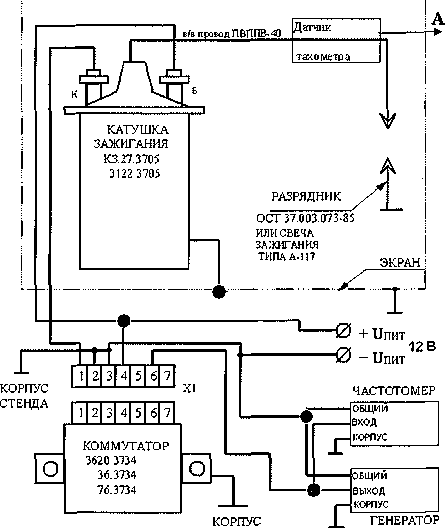 Методика поверки. Газоанализаторы АВГ-4. ОЕИ Аналитика