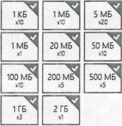 Методика поверки. ГСОЕИ. Системы измерений передачи данных Cisco ѴРС. ОЕИ Аналитика