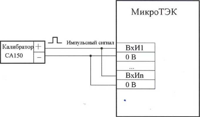 Методика поверки. ГСИ. КОМПЛЕКСЫ ИЗМЕРИТЕЛЬНО-ВЫЧИСЛИТЕЛЬНЫЕ МикроТЭК. ОЕИ Аналитика