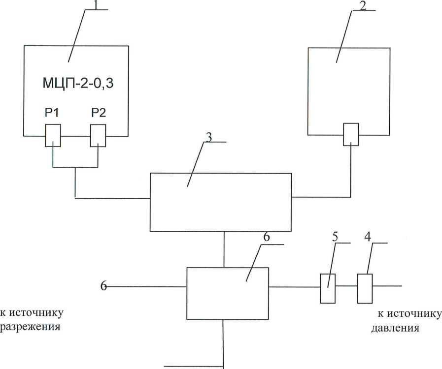 Методика поверки. ГСИ. МАНОМЕТРЫ ЦИФРОВЫЕ ПРЕЦИЗИОННЫЕ МЦП-2-0,3. ОЕИ Аналитика