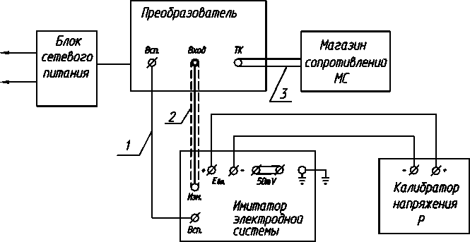 Методика поверки. рХ-МЕТР рХ-150.1