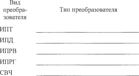 Методика поверки. ГСОЕИ. Комплексы измерительные