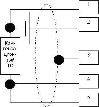 Руководство по эксплуатации. Термометр цифровой ТЦ-1200. ОЕИ Аналитика