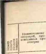 Руководство по эксплуатации. Микровольтметр селективный. ОЕИ Аналитика