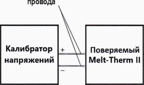 Методика поверки. ГСОЕИ. Измерители температуры расплавленного металла Melt-Therm II. ОЕИ Аналитика