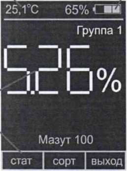 Методика поверки. ГСИ. Анализатор влажности нефтепродуктов ИВН-3003 AKASCAN. ОЕИ Аналитика