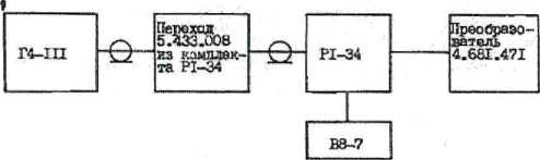 Инструкция. ВАТТМЕТР ПОГЛОЩАЕМОЙ МОДНОСТИ M3-5I. ОЕИ Аналитика
