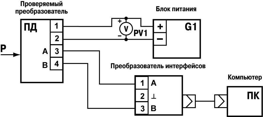 Инструкция. Преобразователи давления измерительные ОВЕН ПД100И. ОЕИ Аналитика