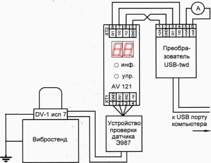 Методика поверки. АГП1АР А ТУР А ВИБРОИЗМЕРИТЕЛЬНАЯ ИКВ-1. ОЕИ Аналитика