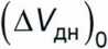 Методика поверки. Резервуары стальные вертикальные цилиндрические теплоизолированные РВС-400, РВС-2000. ОЕИ Аналитика