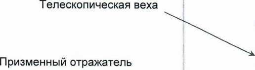 Методика поверки. Резервуары стальные вертикальные цилиндрические теплоизолированные РВС-400, РВС-2000. ОЕИ Аналитика