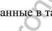 Методика поверки. Государственная система обеспечения единства измерений Газоанализаторы портативные многоканальные GMI модели GT и РЅ200 МЕТОДИКА ПОВЕРКИ. ОЕИ Аналитика
